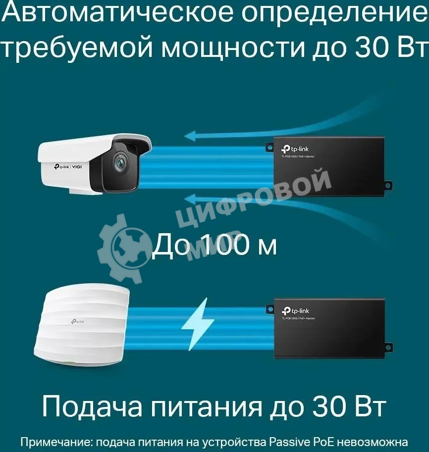 Инжектор PoE Gigabit PoE Injector, 802.3af/at compliant