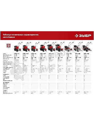 Мотоблок ЗУБР МТШ-500 бензиновый с ВОМ, 212 см3