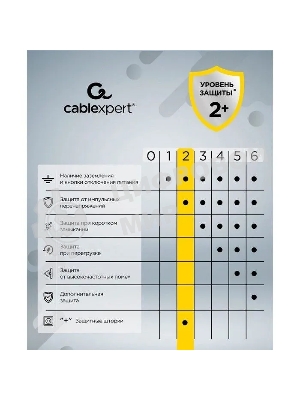 Сетевой фильтр Cablexpert Cube CUBE-4-U4-W, 4 р, 16А, 4хUSB, ур. защиты 2+, белый, коробка