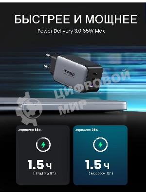 Сетевое зарядное устройство Ugreen CD244 (10335) Black