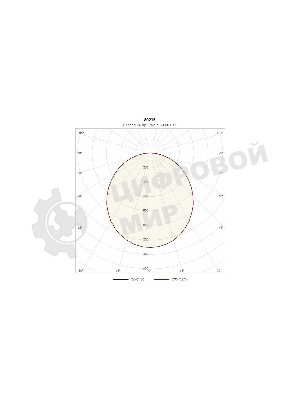 Светильник светодиодный TL06 OL EM 42w 3700Лм 4000К IP40