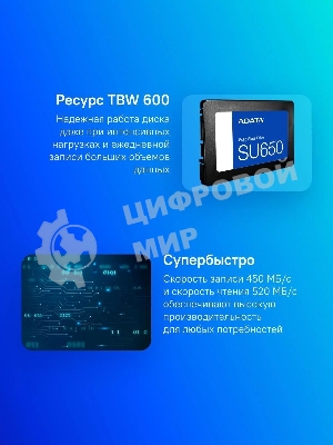 Накопитель SSD ADATA Ultimate SU650, 1Tb, SATA III, 2.5