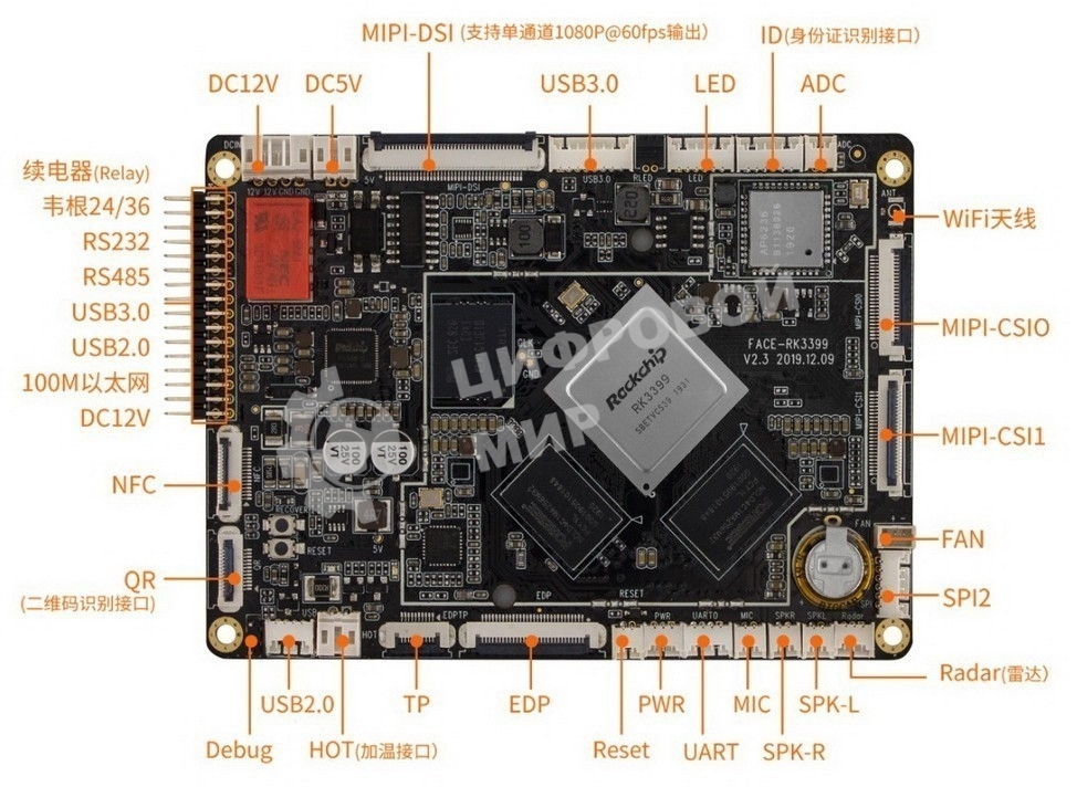 Одноплатный компьютер Firefly Face-RK3399 2G+16G designed for face recognition
