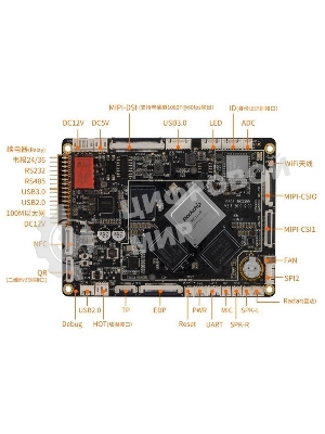 Одноплатный компьютер Firefly Face-RK3399 2G+16G designed for face recognition