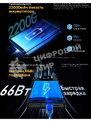 Смартфон Ulefone Armor 24, 12/256Gb, черный