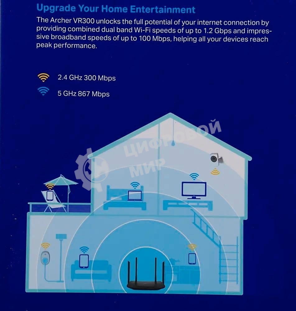 Роутер беспроводной TP-Link Archer VR300 AC1200 10/100BASE-TX/ADSL черный