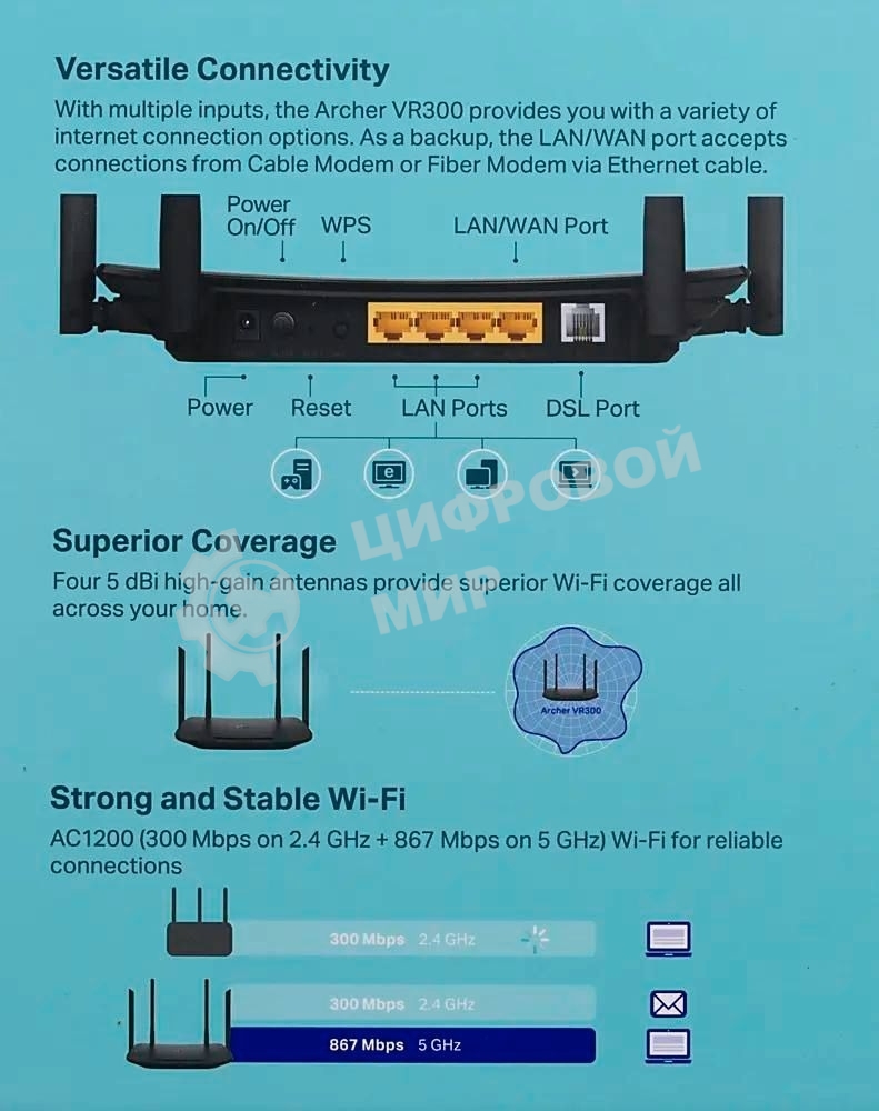 Роутер беспроводной TP-Link Archer VR300 AC1200 10/100BASE-TX/ADSL черный