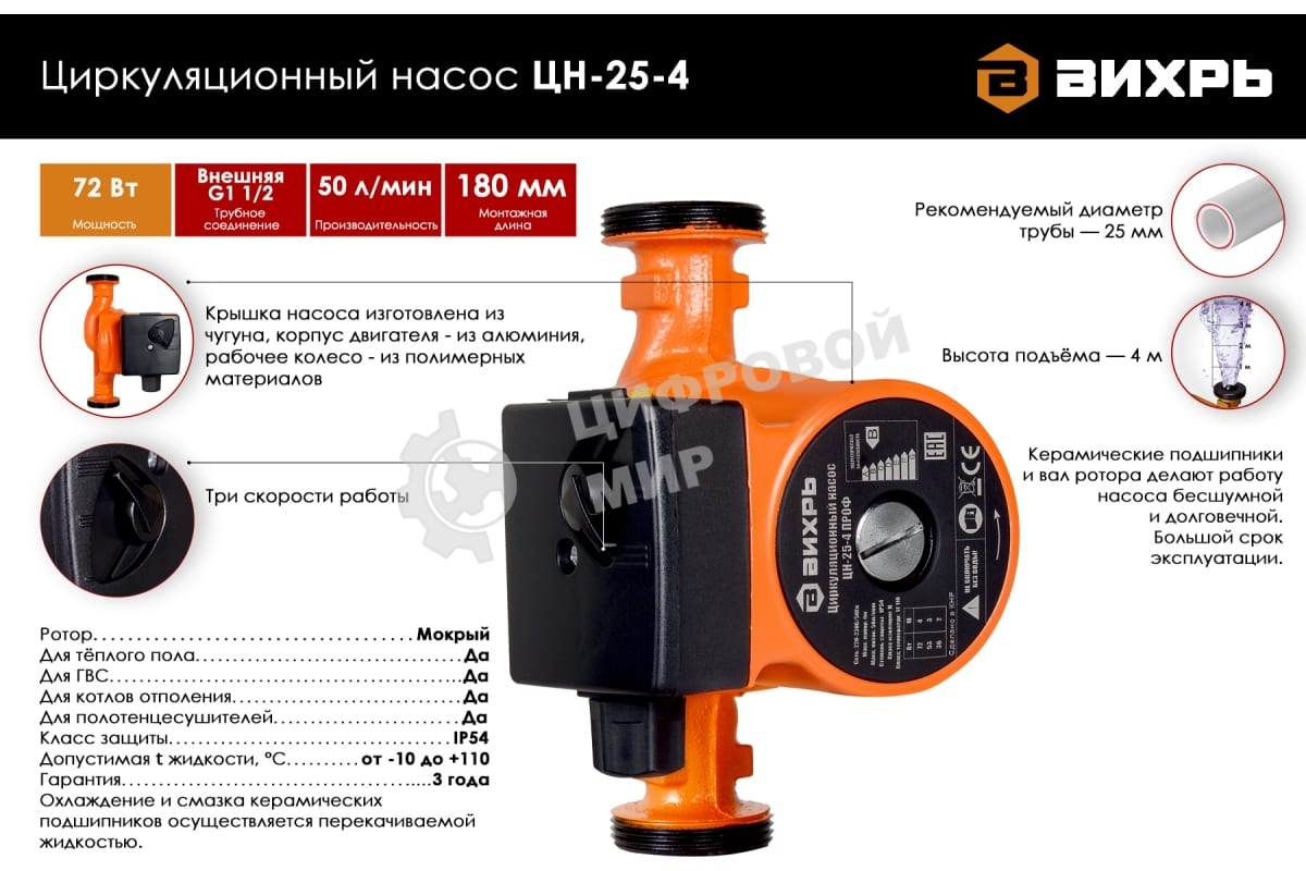 Циркуляционный насос Вихрь 68/7/1 ЦН-25-4 36/53/72 вт, напор 2/3/4 м, поток 50л/мин, мат чугун/алюминий, резьбанакорпусе G1