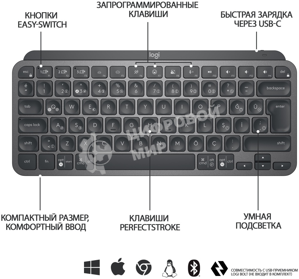 Клавиатура беспроводная Logitech MX Keys Mini (920-010501), USB, Bluetooth/Радиоканал, темно-серый/черный
