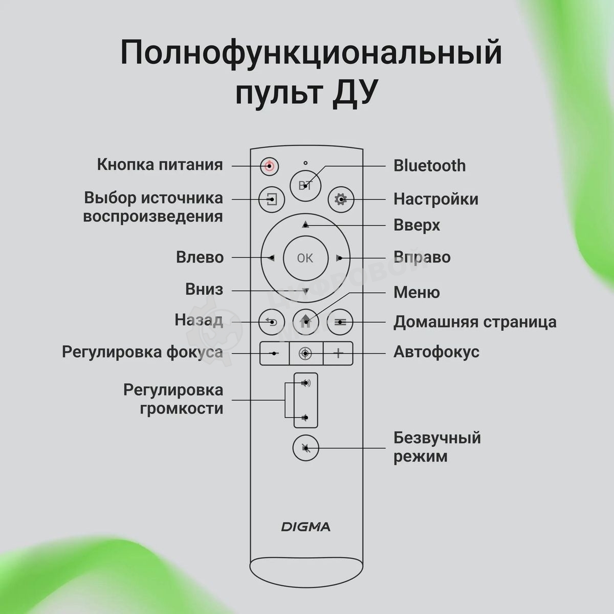 Проектор Digma DP-FHD450A LCD 8000Lm LS 600Lm ANSI (1920x1080) 3000:1 ресурс лампы:50000часов 2xUSB typeA 2xHDMI 3.2кг