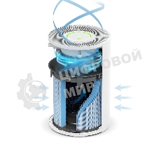 Очиститель воздуха Tion IQ-200 черный, 30 м², HEPA-фильтр, датчик PM2.5, управление со смартфона