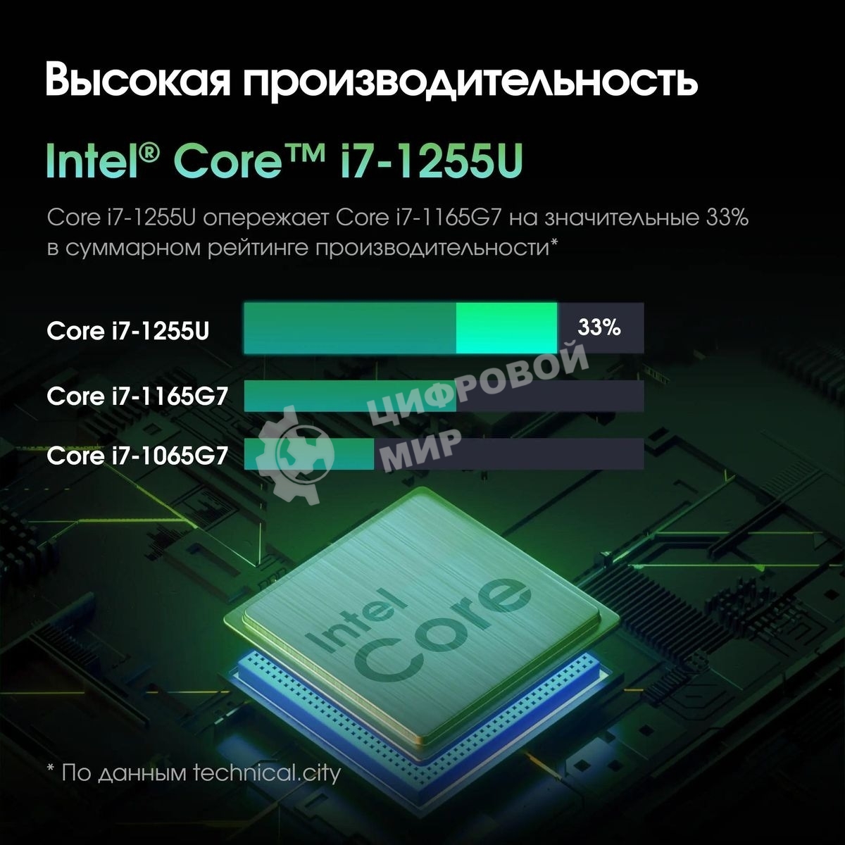 Моноблок Digma Pro Vision 23.8