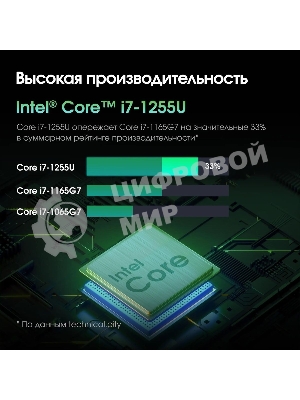 Моноблок Digma Pro Vision 23.8