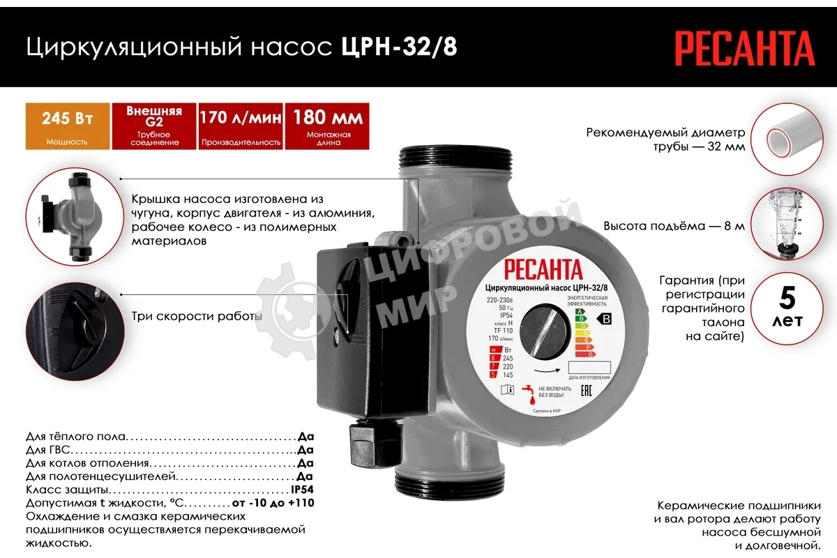 Насос садовый циркуляционный Ресанта ЦРН-32/8 245Вт 3000л/час (77/7/5)