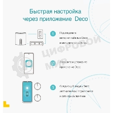 Бесшовный Mesh роутер TP-Link Deco X50(3-Pack) AX3000 10/100/1000BASE-TX (упак.:3шт)