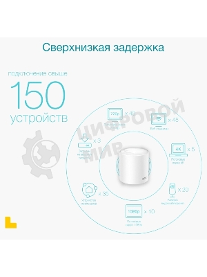 Бесшовный Mesh роутер TP-Link Deco X50(3-Pack) AX3000 10/100/1000BASE-TX (упак.:3шт)