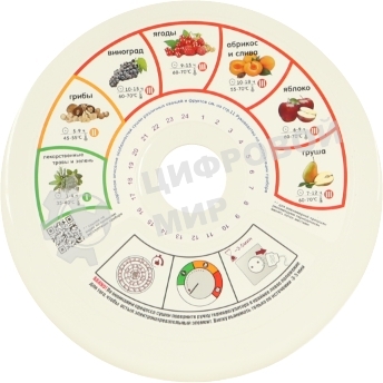 Электросушилка для овощей и фруктов Renova DVN31-500/5 (B)