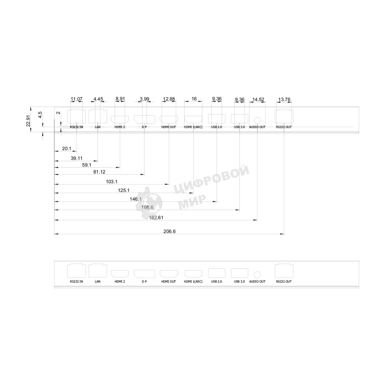 Панель Hisense 75