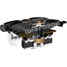 Колонки автомобильные Pioneer TS-A1678S 320Вт 91дБ 4Ом 16.5 см (6 1/2 дюйм) (ком.: 2 кол.) коаксиальные трехполосные