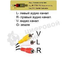 Кабель соединительный 3.5 Jack (M)/3 RCA (M) Telecom