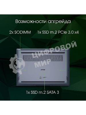 Ноутбук Digma Pro Pactos 16 DN16P3-8CXW01 темно-серый Core i3 1215U 8Gb SSD 256Gb Intel UHD Graphics 16