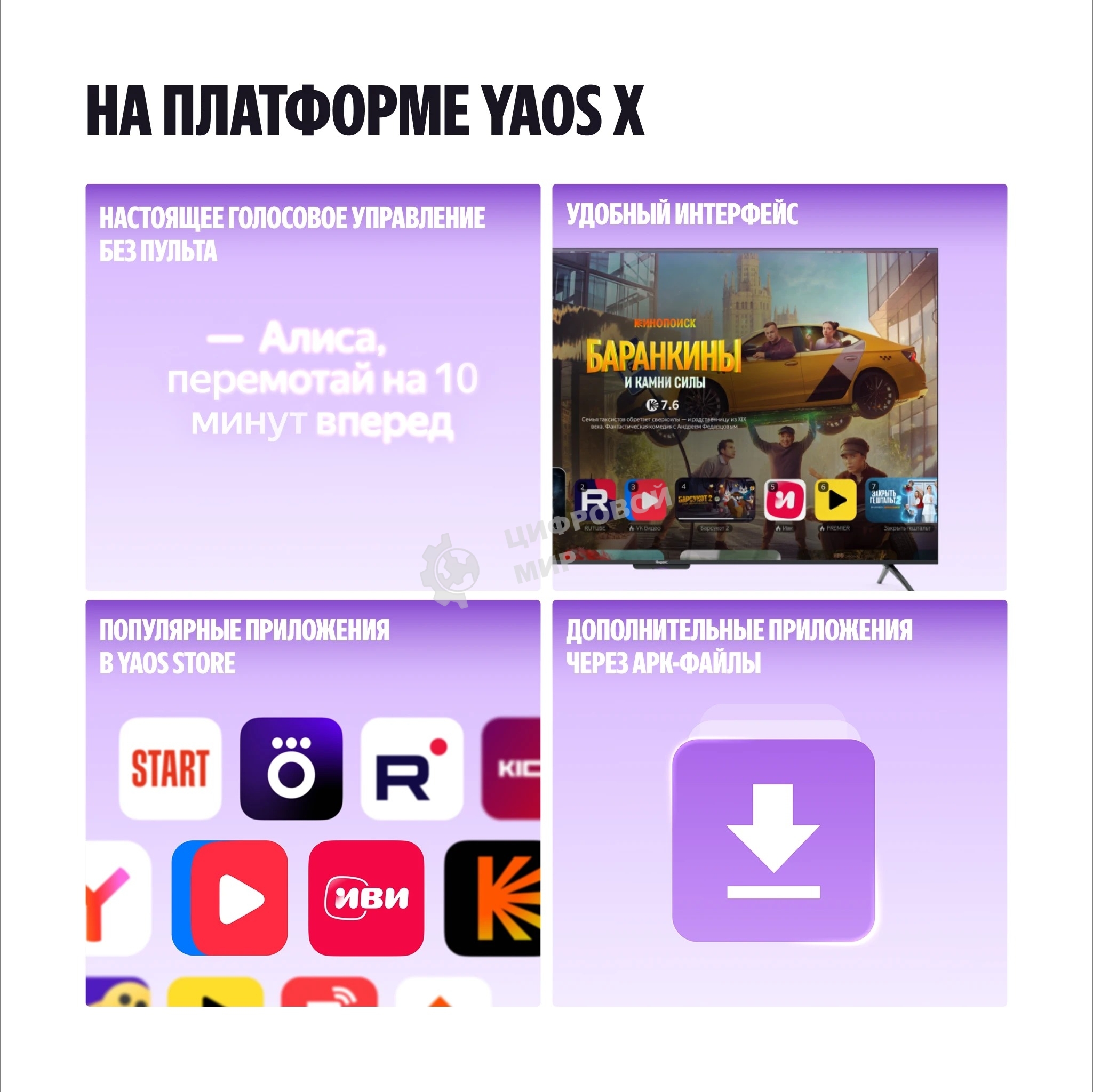 Телевизор Яндекс 43