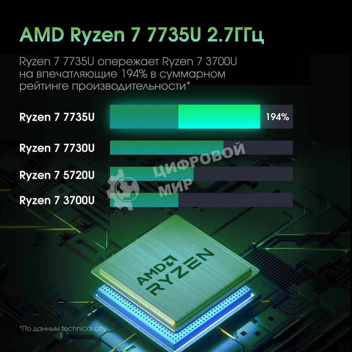 Моноблок Digma Pro Vision 23.8