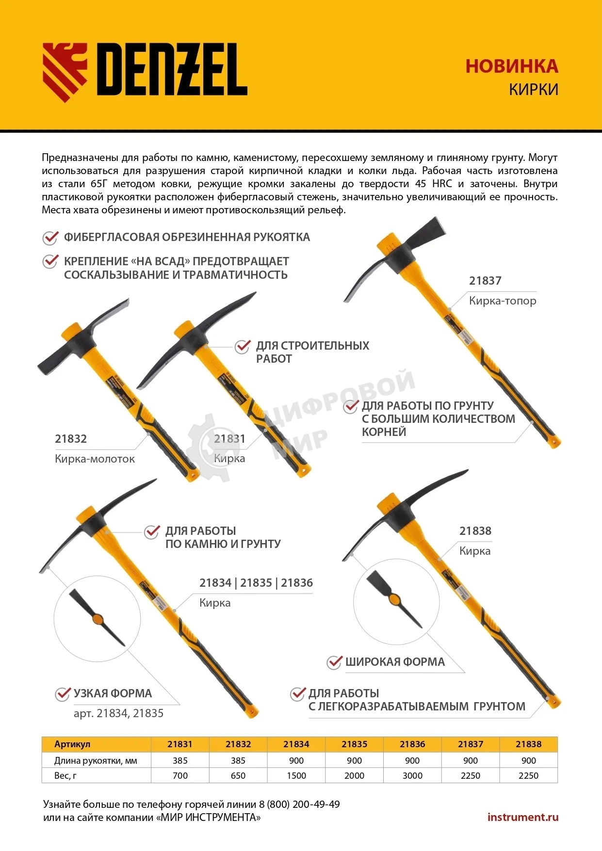 Кирка Denzel 3000 г, фиберглассовая обрезиненная рукоятка 900 мм