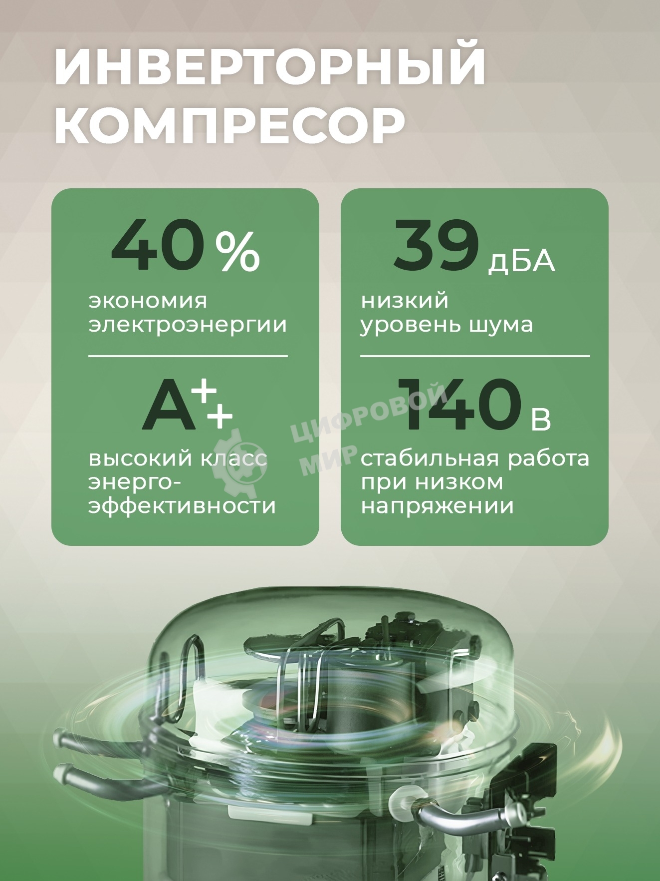 Холодильник Бирюса M6129 инверторный компрессор