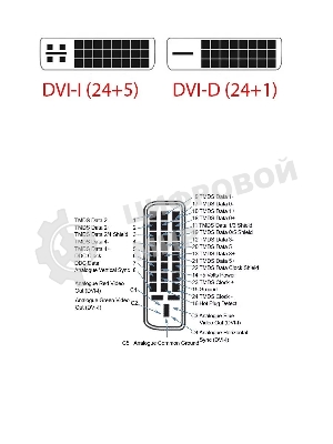 Кабель-переходник DVI (24+5)----> VGA_M/M 1,8м Telecom (TA680F-1.8M) Кабель-переходник DVI (24+5)----> VGA_M/M 1,8м Telecom (TA680F-1.8M)