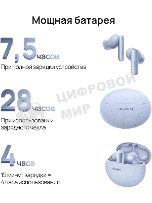 Наушники TWS Huawei FreeBuds 5i (T0014) синий, внутриканальные, Bluetooth, активное шумоподавление, до 7.5 ч