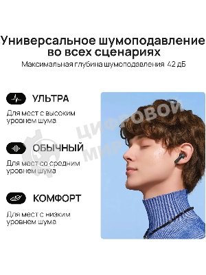 Наушники TWS Huawei FreeBuds 5i (T0014) синий, внутриканальные, Bluetooth, активное шумоподавление, до 7.5 ч