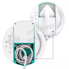 Отпариватель Kitfort КТ-9110-3 белый/бирюзовый, 2180 Вт, 45 г/мин, 0.6 л