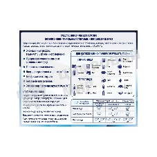 Концентрированный стиральный порошок Super effect, 0,9 кг специально разработан для стирки белых и цветных изделий из хлопчато- бумажных, льняных, синтетических и смесовых тканей. Подходит для всех типов стиральных машин и ручной стирки при температуре от 30 до 90 °С. Содержит комплекс энзимов и активный кислород, хорошо выполаскивается. Произведен без фосфатов и отдушек, безопасен для септиков.