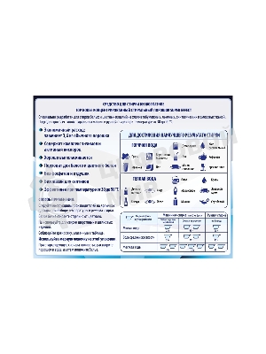 Концентрированный стиральный порошок Super effect, 0,9 кг специально разработан для стирки белых и цветных изделий из хлопчато- бумажных, льняных, синтетических и смесовых тканей. Подходит для всех типов стиральных машин и ручной стирки при температуре от 30 до 90 °С. Содержит комплекс энзимов и активный кислород, хорошо выполаскивается. Произведен без фосфатов и отдушек, безопасен для септиков.