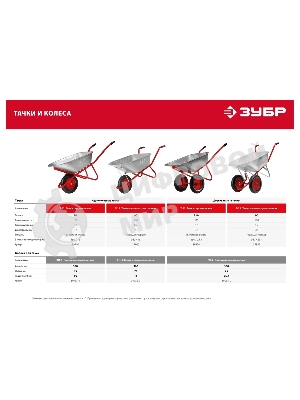 Тачка Зубр Т-21 садово-строительная двухколесная, 180 кг 39952