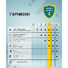 Сетевой фильтр Гарнизон ECL-6-B-1.8, 6 р, 10А, 1.8 м, ур.защиты 4, черный, пакет