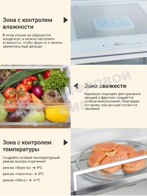 Холодильник Tesler RFD-427BI белый, глянцевый двухкамерный 250/142л морозилка сбоку, No Frost, Side by Side