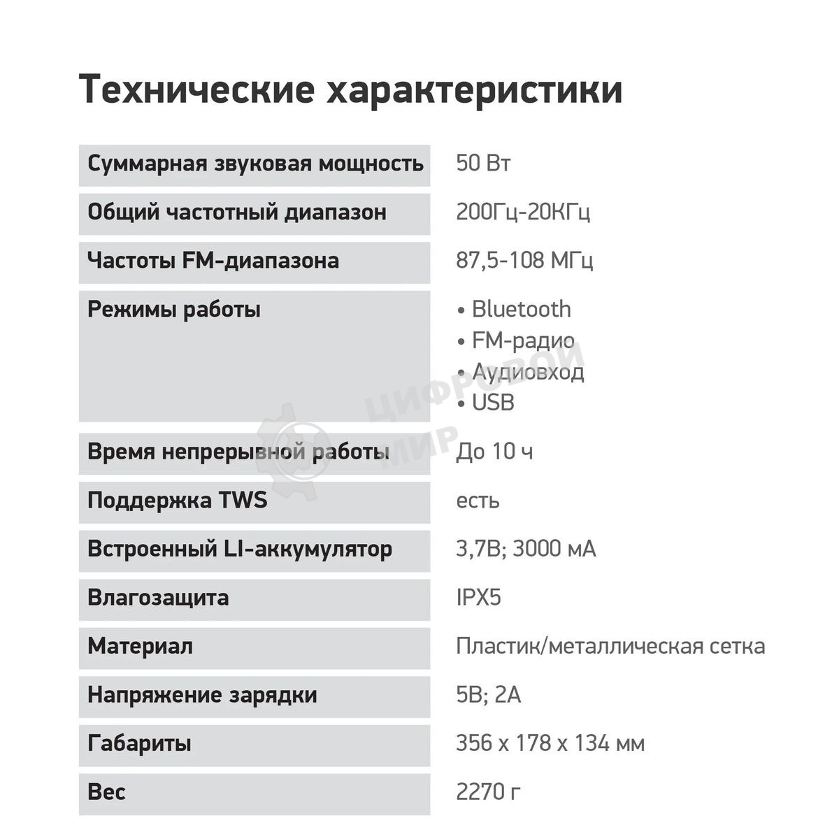 Колонка портатитвная Digma D-PS1530 черный/черный 50W 2.1 BT 10м 3000mAh (SP1530B)