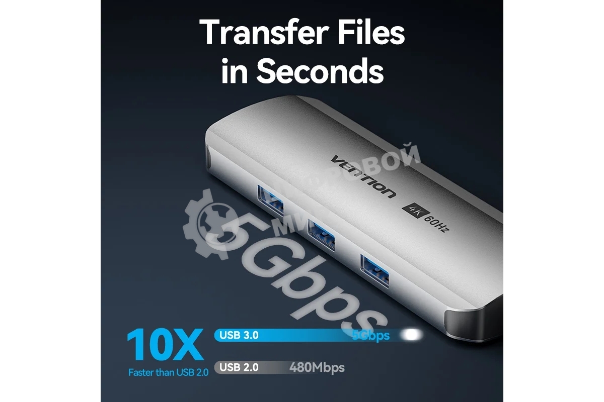 Мультифункциональный хаб Vention USB Type C 8 в 1