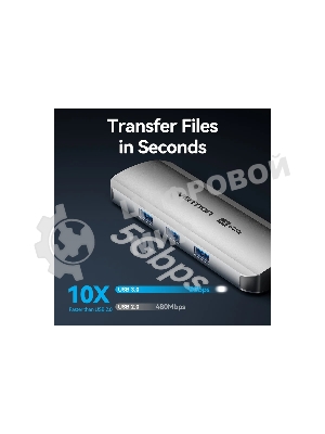 Мультифункциональный хаб Vention USB Type C 8 в 1