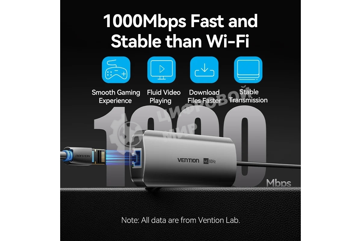 Мультифункциональный хаб Vention USB Type C 8 в 1