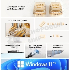 Моноблок Acer Gadget E10 ERAIO 23.8