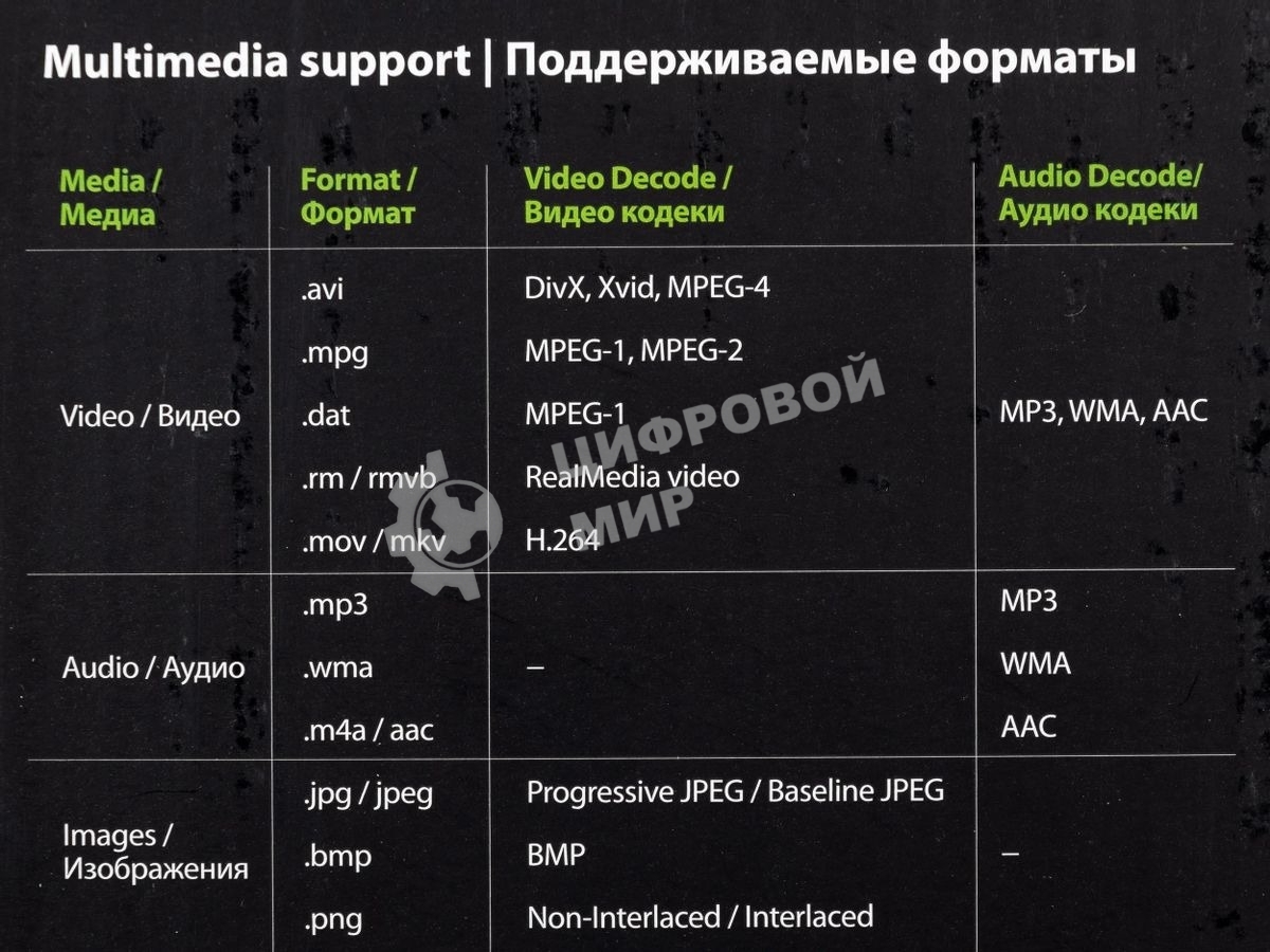 Проектор Cactus 1900 LUMENS CS-PRE.05B.WXGA