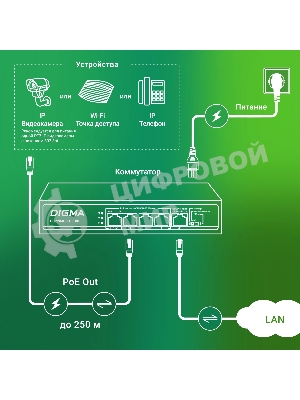 Коммутатор Digma DSP204G-1G-T80, 5×1 Гбит/с, неуправляемый