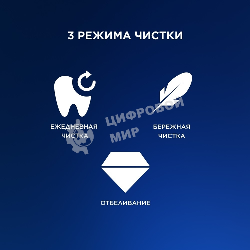 Набор электрических зубных щеток Oral-B Pro Series 1 бирюзовый/черный