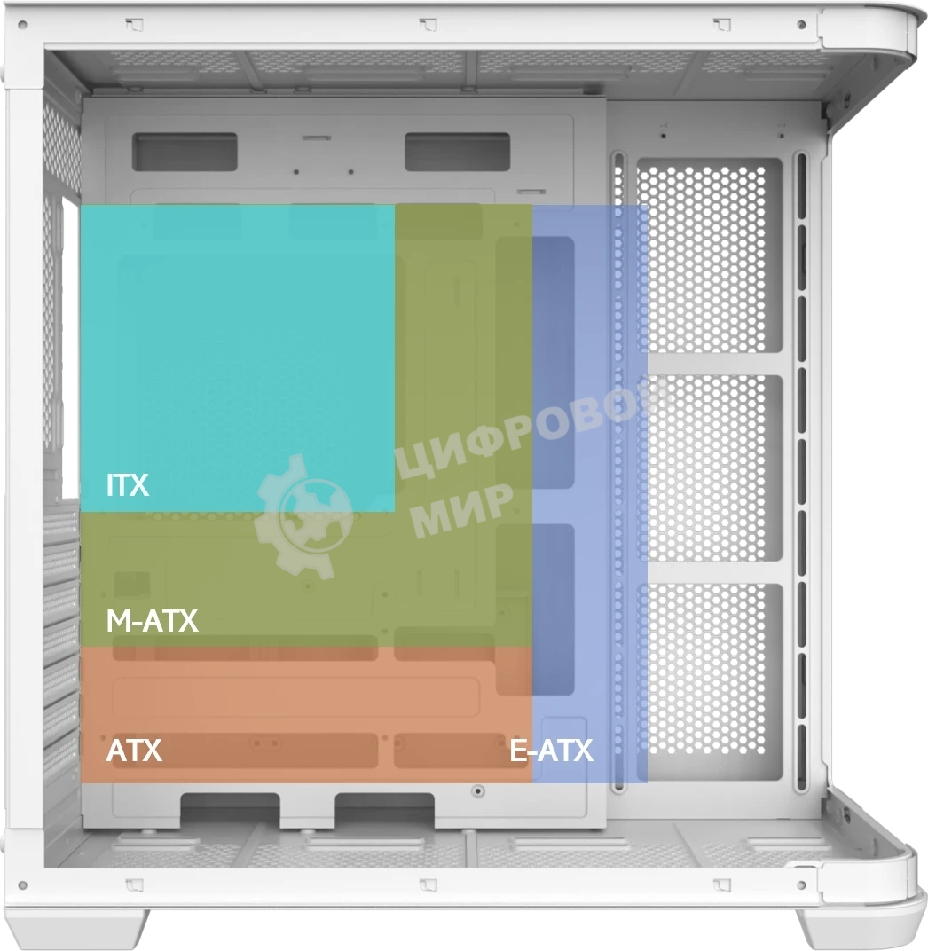 Корпус без блока питания Raijintek ATREUS BT7, Midi-Tower, TG, 7x120мм ARGB, 2xUSB-A 3.0 + 1xUSB Type-C , E-ATX, ATX, mATX, mITX White