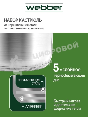 Набор посуды WEBBER BE-615/6 из нерж.стали 6 пр. 2,9 л, 5,1 л, 6,6 л со стеклянными крышками В наборе 6 предметов: кастрюля со стеклянной крышкой 18х11,5 см; 2,9 л кастрюля со стеклянной крышкой 22х13,5 см; 5,1 л кастрюля со стеклянной крышкой 24х14,5 см; 6,6 л Толщина стали 0,5 мм