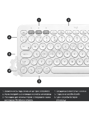 Клавиатура беспроводная Logitech K380, Bluetooth, белый