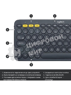 Клавиатура беспроводная Logitech K380 Multi-Device Bluetooth (920-007584) темно- серый- (заводская гравировка)